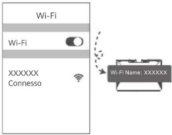 HUAWEI WiFi BE3 Pro - Passaggio 2: configurazione delle impostazioni di rete - 1