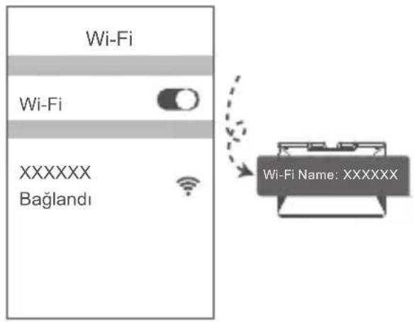HUAWEI WiFi BE3 Pro - Adim: Ağ ayarlarını yapil兰花 - 2