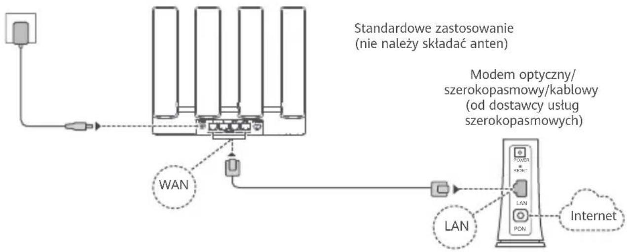 HUAWEI WiFi BE3 Pro - Krok 1: Podłuczanie przywodów - 1