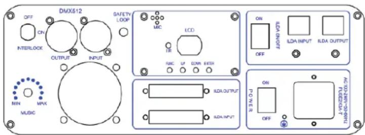 OFF CN INTERLOCK OUTPUT INPUT MIN MAX MUSIC DMX512 SAFETY LOOP MIC LCD IR RAC U7 EXON ENTER ON ILDA IN/OFF OFF ILDA INPUT ILDA OUTPUT ILDA OUTPUT ILDA INPUT ON POWER OFF ACDC/INT/OFF/INT/LIF/LED/AT