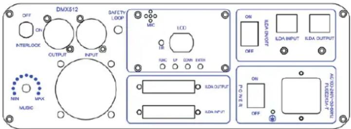 OFF CN INTERLOCK OUTPUT INPUT MIN MAX MUSIC DMX512 SAFETY LOOP MIC LCD IR MAC UP DIM HIGH ILDA OUTPUT ILDA INPUT ON OFF ON POWER OFF ICU-UNION/INVERTURE TURSDOMY ON ILDA INPUT ILDA OUTPUT