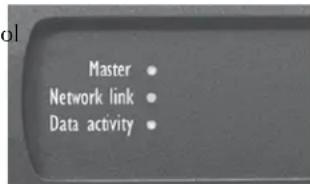 BSS Audio Soundweb London BLU806DA - Network Link - 1