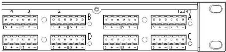 BSS Audio Soundweb London BLU806DA - I/O Card Positions A, B, C & D - 1