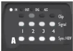 BSS Audio Soundweb London BLU806DA - - Sync/48V - 1