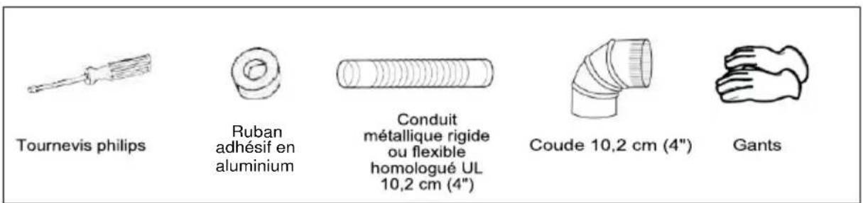 MIDEA MLTE42A2BWW - Outils et matériel nécessaires - 1