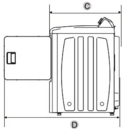 MIDEA MLTE42A2BWW - Distances minimales entre le sèche-linge et les murs adjacents ou d'autres surfaces : - 2