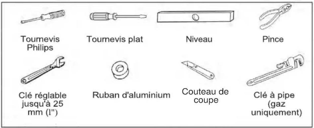 MIDEA MLTE42A2BWW - Outils nécessaires - 1