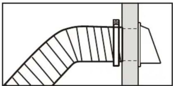 MIDEA MLTE42A2BWW - Install the Exhaust System - 1
