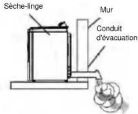 MIDEA MLTE42A2BWW - Installation le système d'évacuation - 2