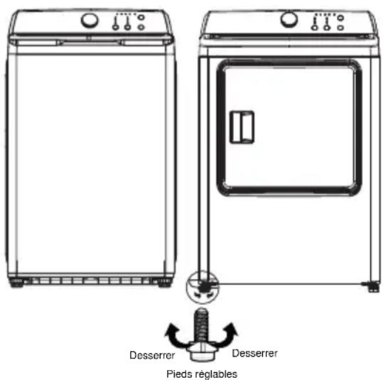 MIDEA MLTE42A2BWW - Mise à niveau du sèche-linge - 1
