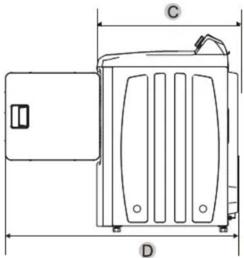 MIDEA MLTE42A2BWW - Minimum clearances between the dryer and adjacent walls or other surfaces: - 2