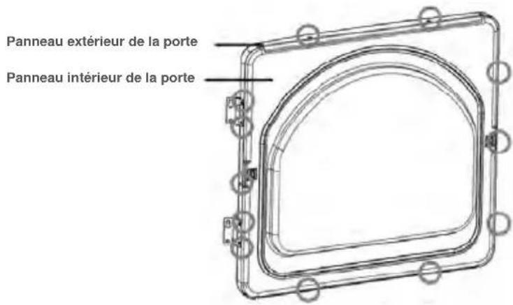 MIDEA MLTE42A2BWW - Procédure d'inversion de la porte - 3