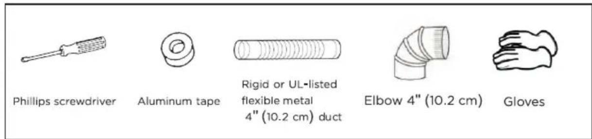 MIDEA MLTE42A2BWW - Tools and materials you will need - 1