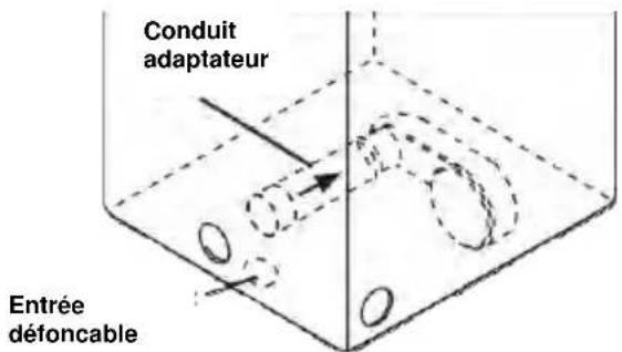 MIDEA MLTE42A2BWW - Option 2 : Ventilation par le bas - 1