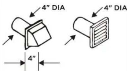 MIDEA MLTE42A2BWW - Ducting Requirements - 1