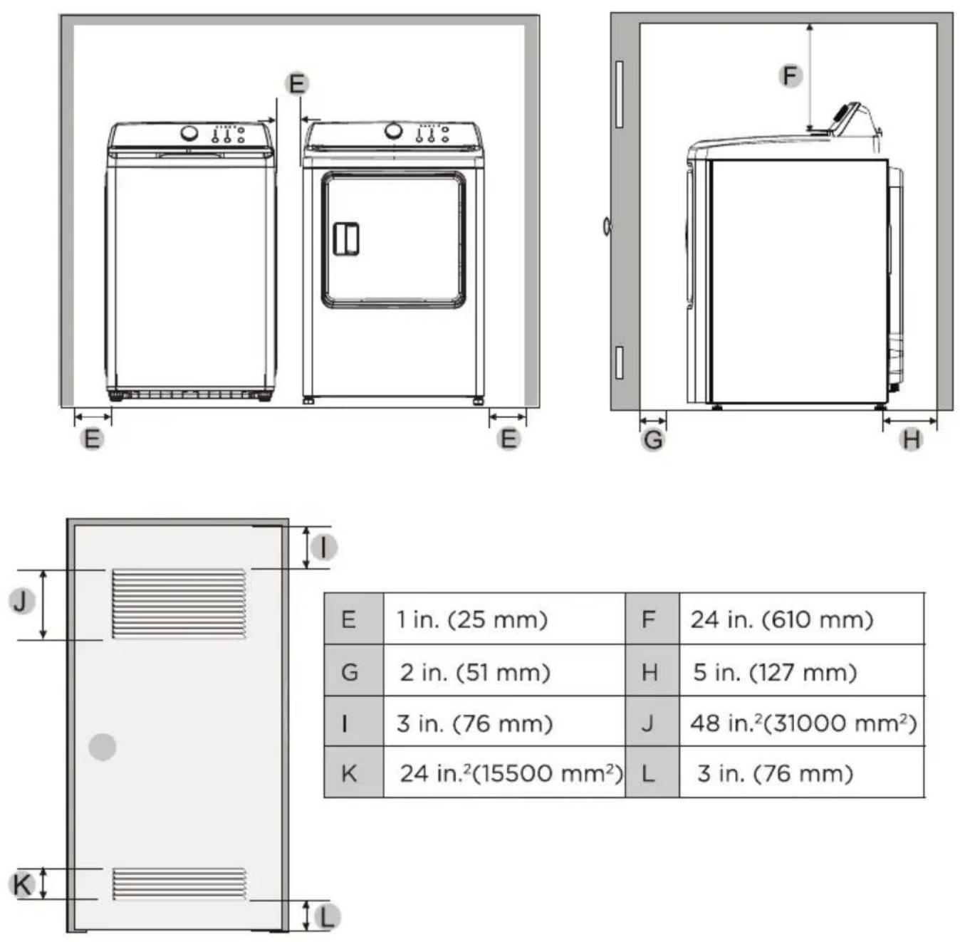 MIDEA MLTE42A2BWW - Minimum clearances between the dryer and adjacent walls or other surfaces: - 3