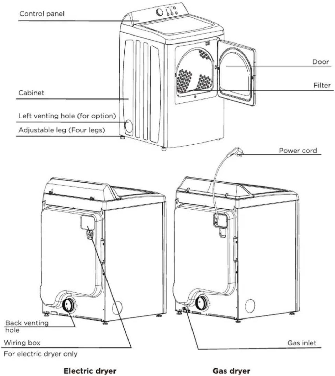 MIDEA MLTE42A2BWW - PARTS AND FEATURES - 1