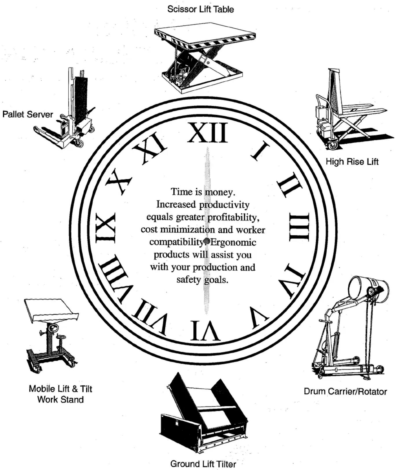 Vestil SB36 - Material Handling Problem Solvers - 1