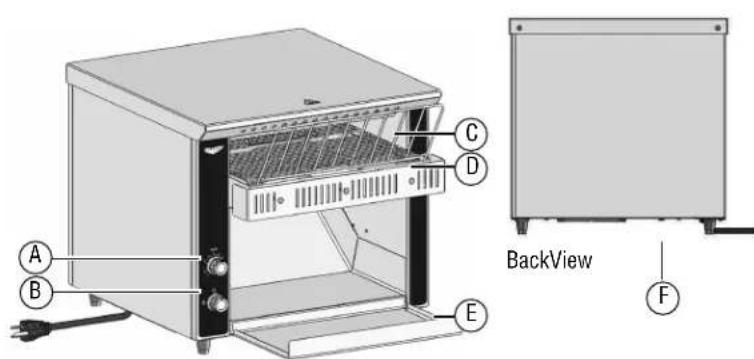 Vollrath CT2H120250 - FEATURES - 1