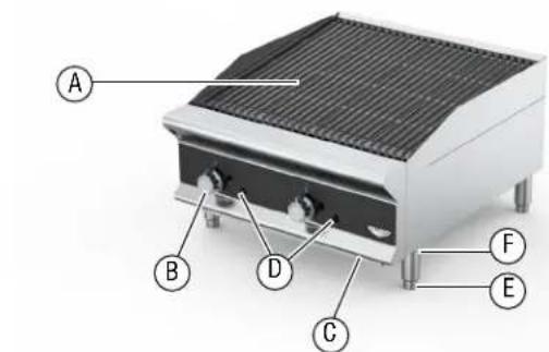 Vollrath CBGHD48 - TesttheMainBurners - 1
