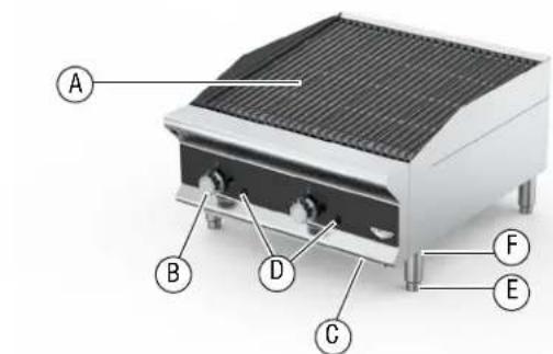 Vollrath CBGHD48 - Test des brûleurs principaux - 1