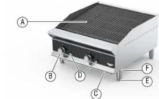 Vollrath CBGHD48 - Pruebe los quemadores principales - 1