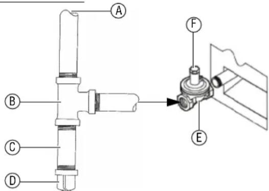 Vollrath CBGHD48 - PressureRegulator - 1