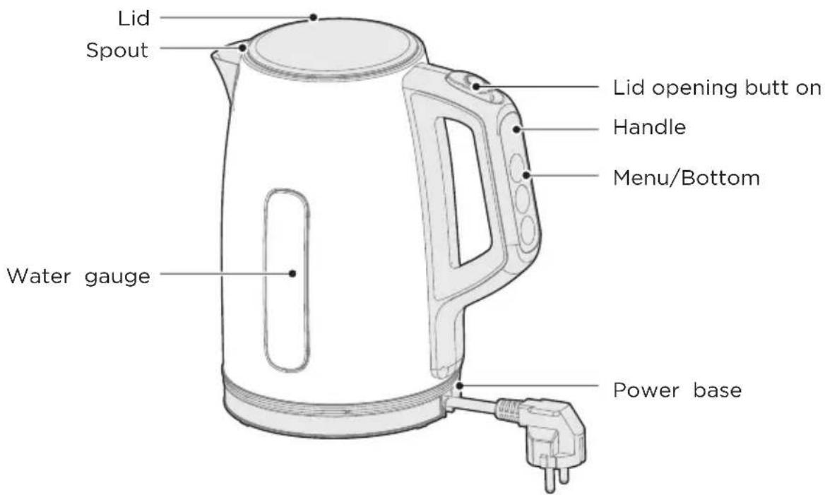 MIDEA MKE17H1ASS - Part Name - 1