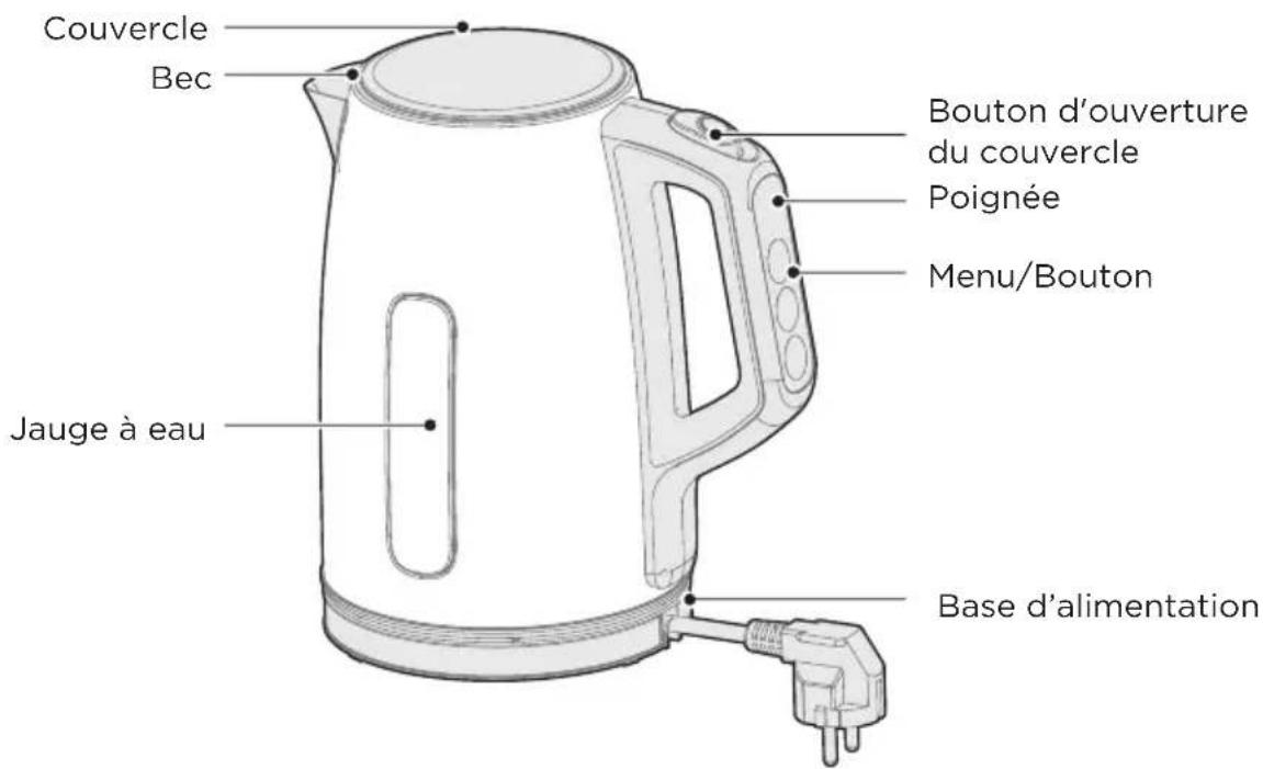 MIDEA MKE17H1ASS - Nom Des Pièces - 1