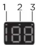 MIDEA MKE17H1ASS - Bedienfeld - 2