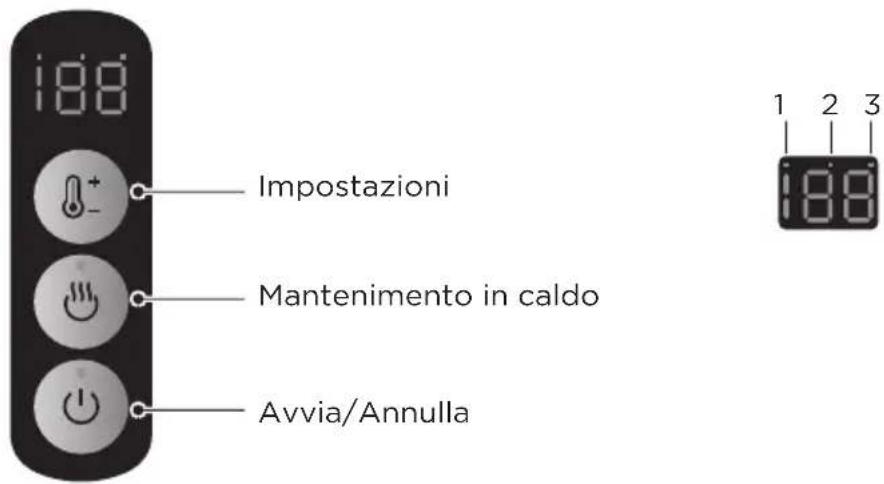 MIDEA MKE17H1ASS - Menu Del Prodotto - 1