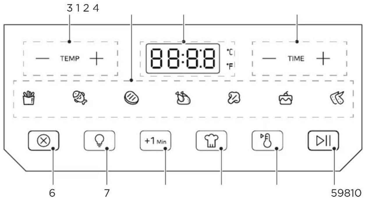 MIDEA MAD70F9APK - FONCTIONNEMENT - 1