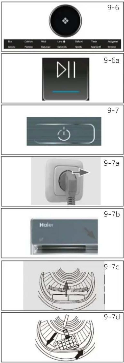 HAIER HD90AQ387U1 - Ende des Trocknungszyklus - 1