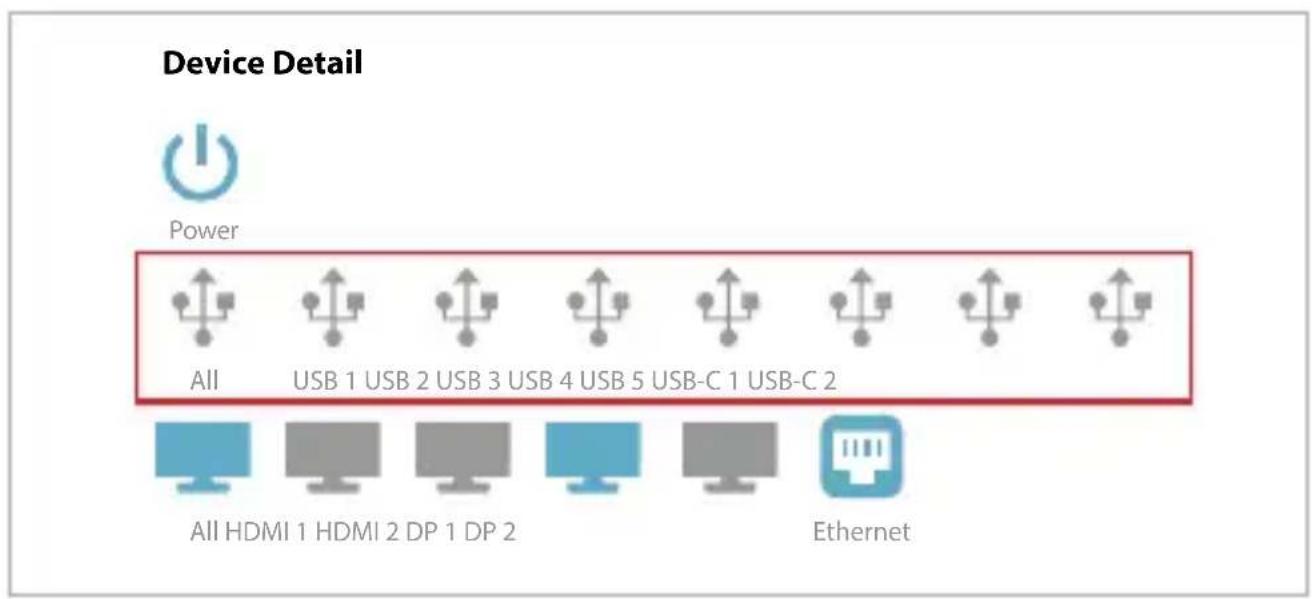 i-TEC INTGWINDOCKLICSMB - MENUDÉTAILS DE L'APPAREIL - 2