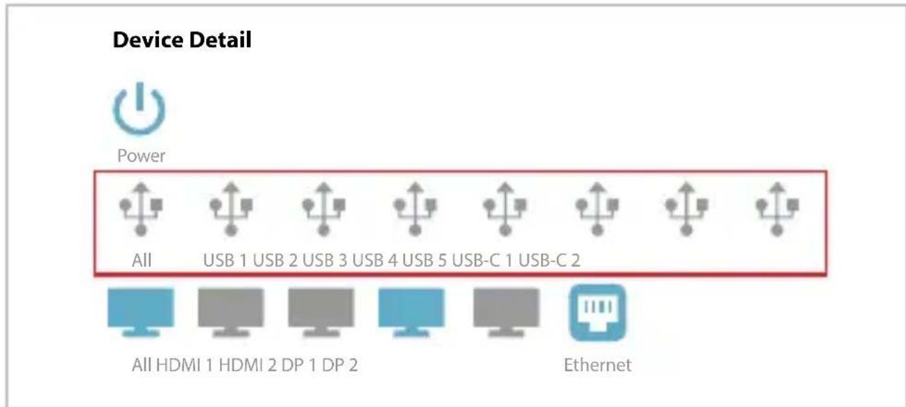 i-TEC INTGWINDOCKLICSMB - MENUDETALHESDO DISPOSITIVO - 3