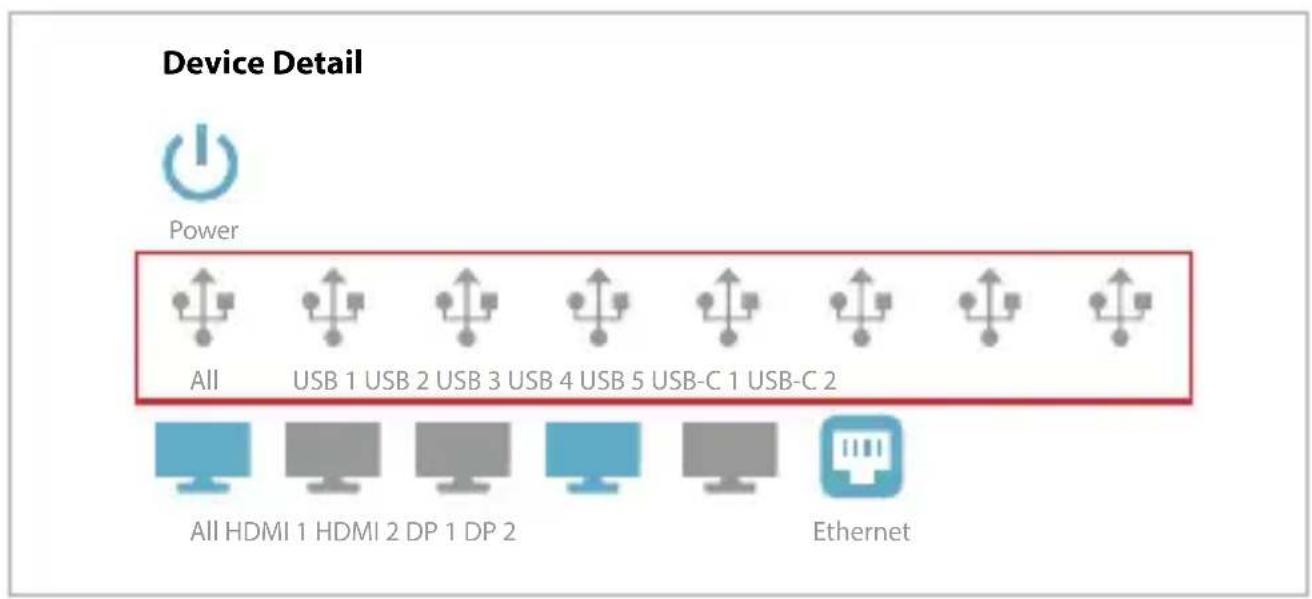 i-TEC INTGWINDOCKLICSMB - Augensymbol. - 3