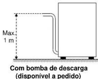 MBM LOD93 - Ligação à linha de descarga - 1