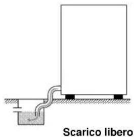 MBM LOD93 - Collegamento idraulico - 1