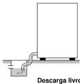 MBM LOD93 - Ligação hidráulica - 1