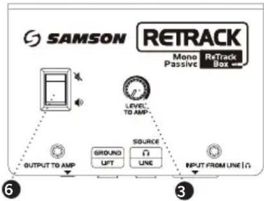 SAMSON ReTrack - Bedienelemente - 2