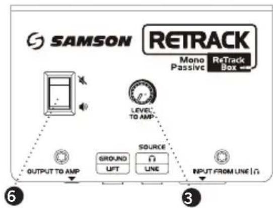 SAMSON ReTrack - Éléments de commande - 2