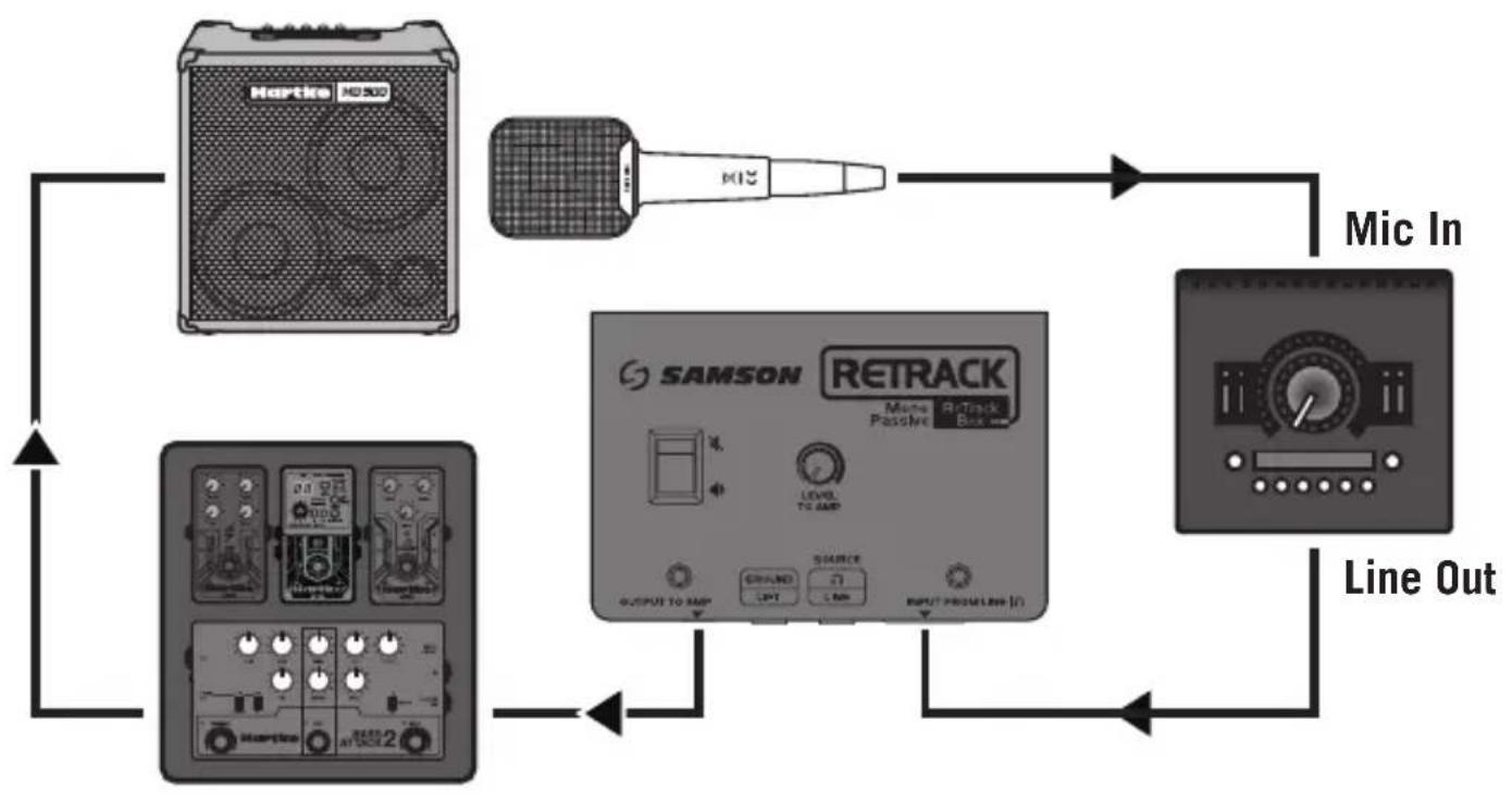 SAMSON ReTrack - Setup - 1