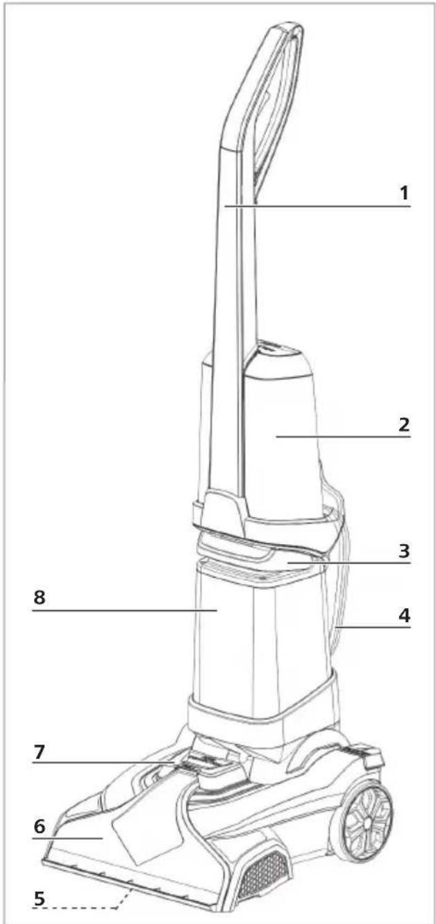 Cleanmaxx 07948 - Vorderseite Rückseite - 1