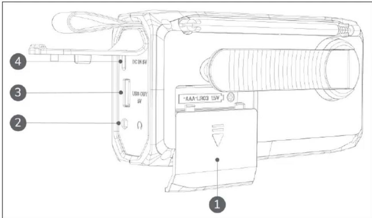MARMITEK RESQ 100 - MARMITEK - 1