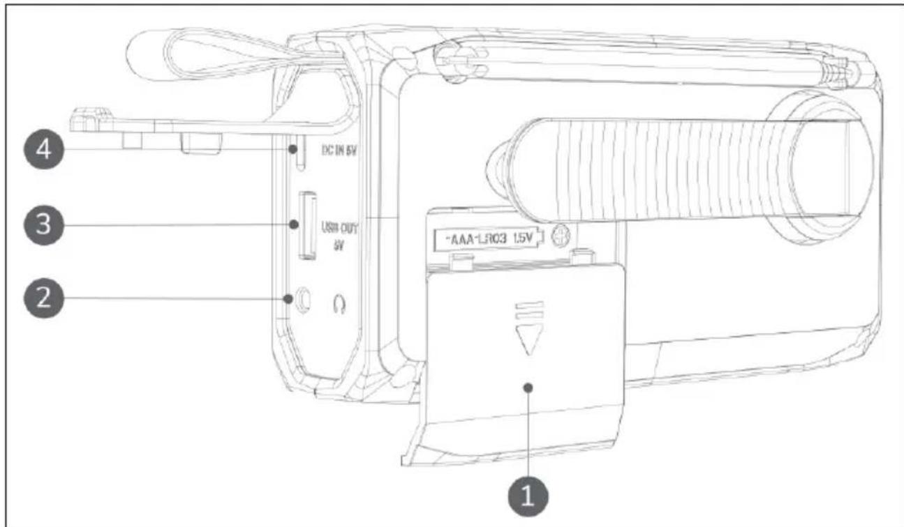 MARMITEK RESQ 100 - MARMITEK - 1