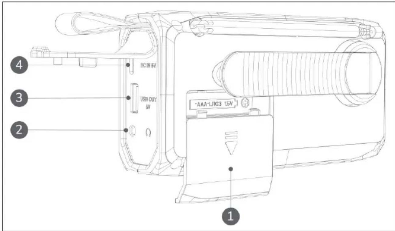 MARMITEK RESQ 100 - Beschreibung - 2