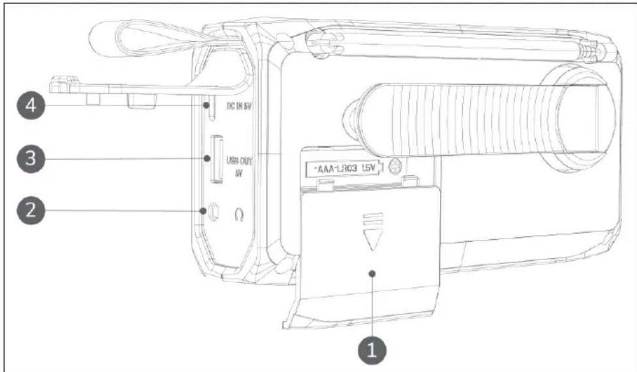 MARMITEK RESQ 100 - MARMITEK - 1