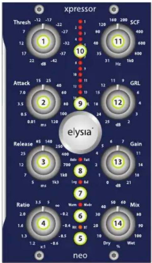 Elysia Xpressor NEO QUBE - Bedienelemente - 1