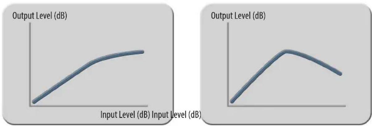 Elysia Xpressor NEO QUBE - Negative Ratios - 2