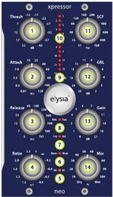 Elysia Xpressor NEO QUBE - Commands - 1